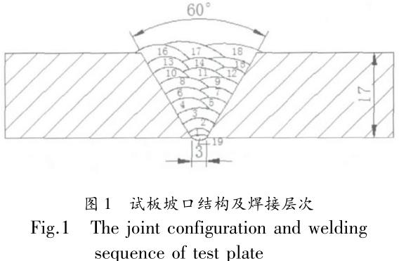 1706307781958239.jpg t1.jpg