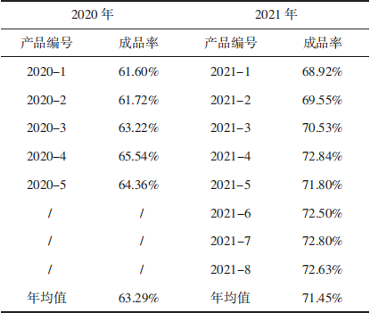 1709803023640931.png 7.png