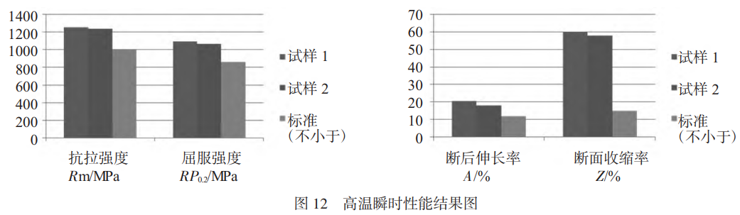 1733043964743910.png 12.png